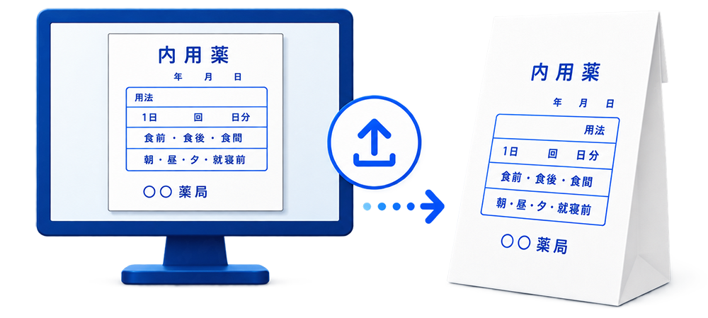 完全データ入稿する方